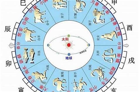 地支相害|在八字算命命理学中地支相害会发生什么？